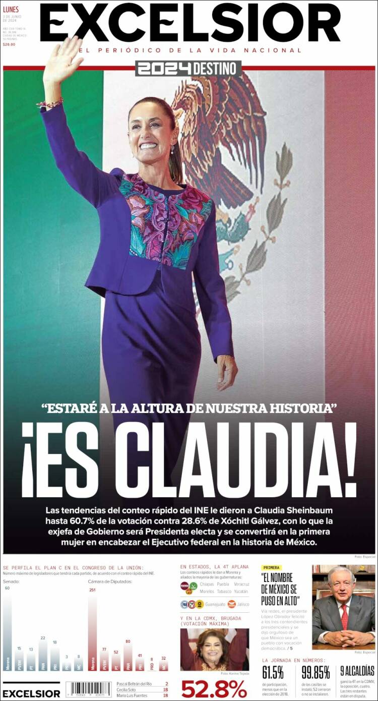 Portada de Excelsior (México)