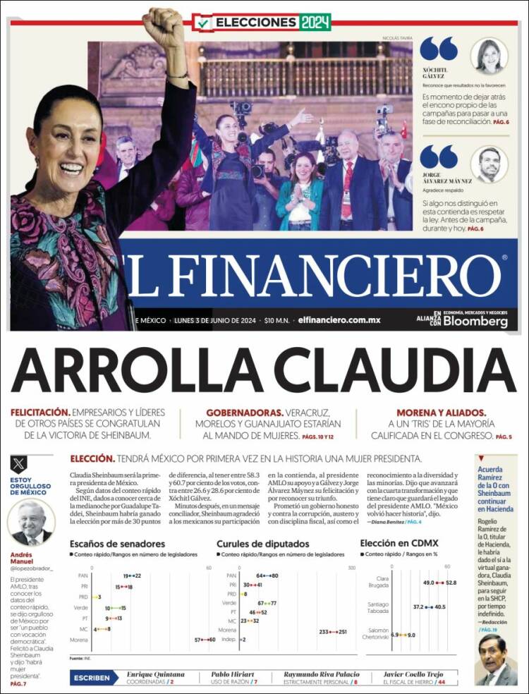 Portada de El Financiero (México)