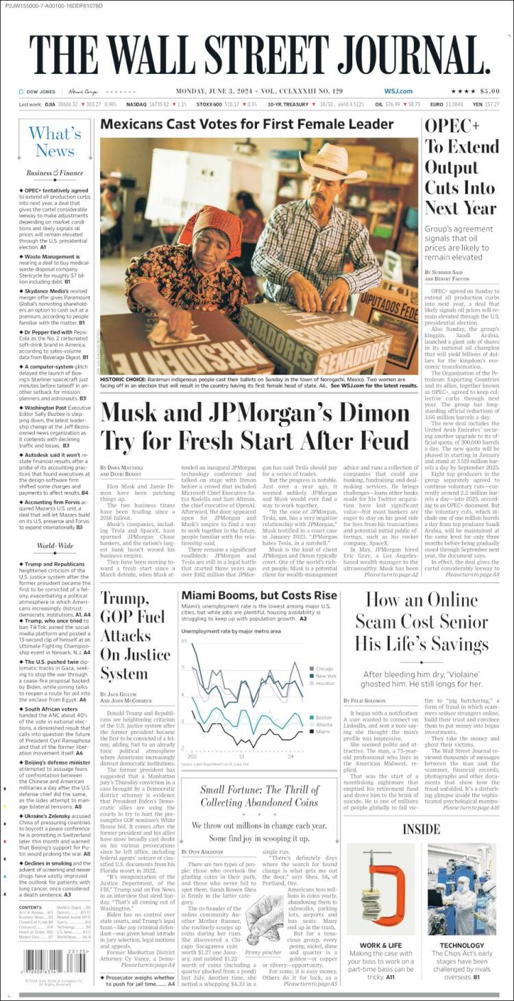 Portada de Wall Street Journal (USA)