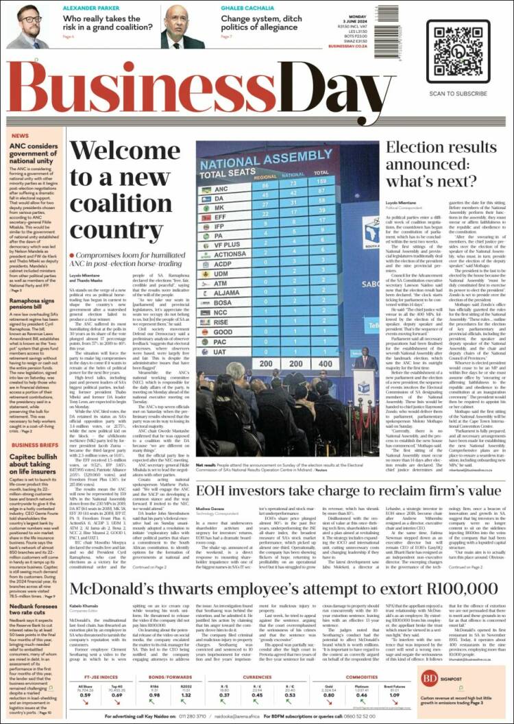 Portada de Business Day (Sud&aacute;frica)