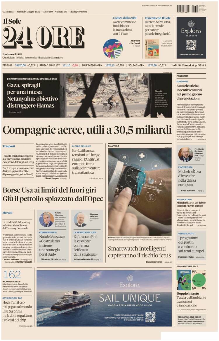 Portada de Il Sole 24 ORE (Italia)