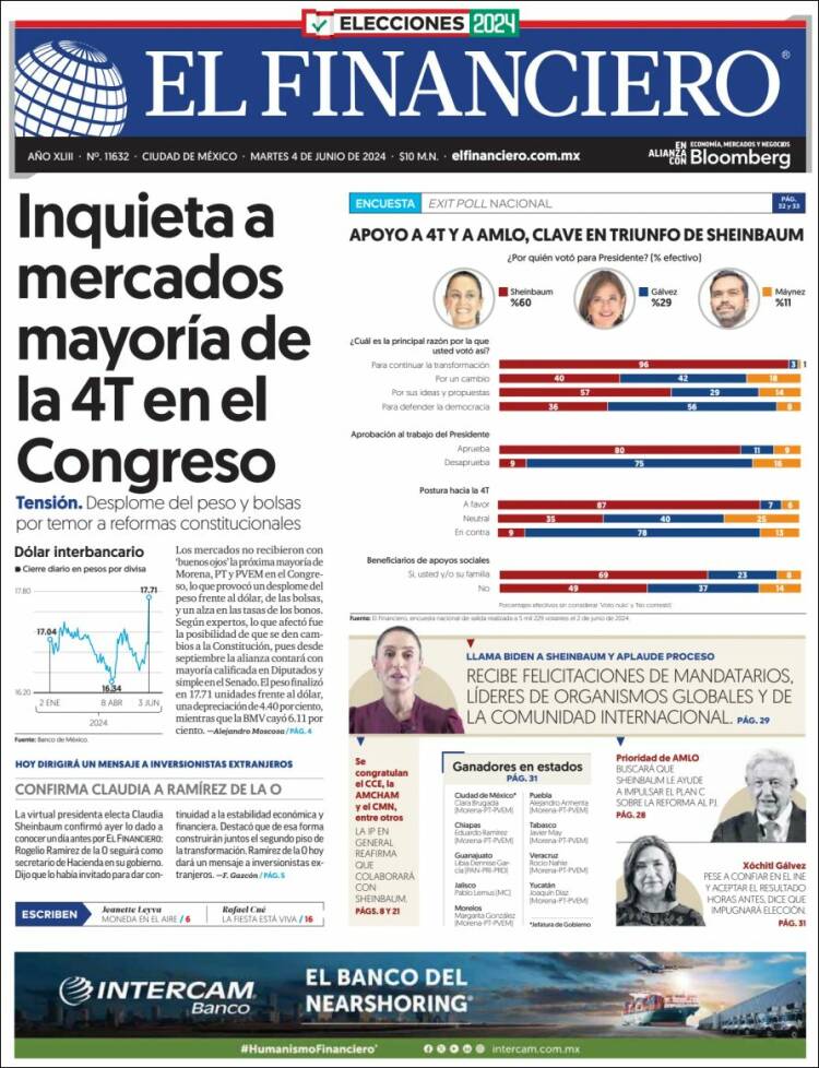 Portada de El Financiero (M&eacute;xico)