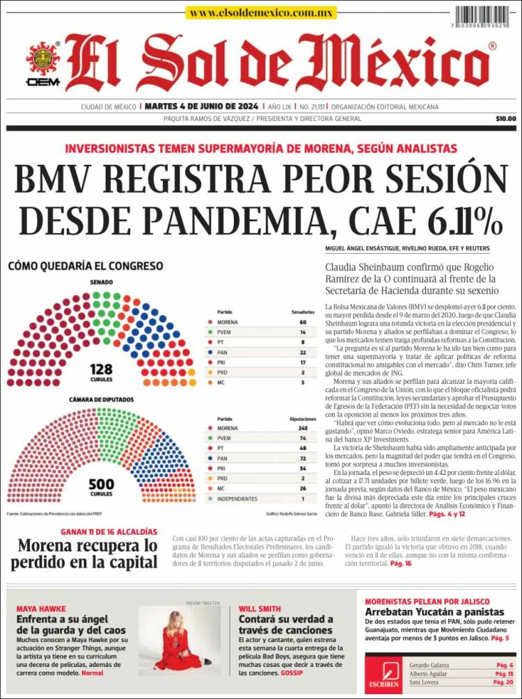 Portada de El Sol de México (M&eacute;xico)