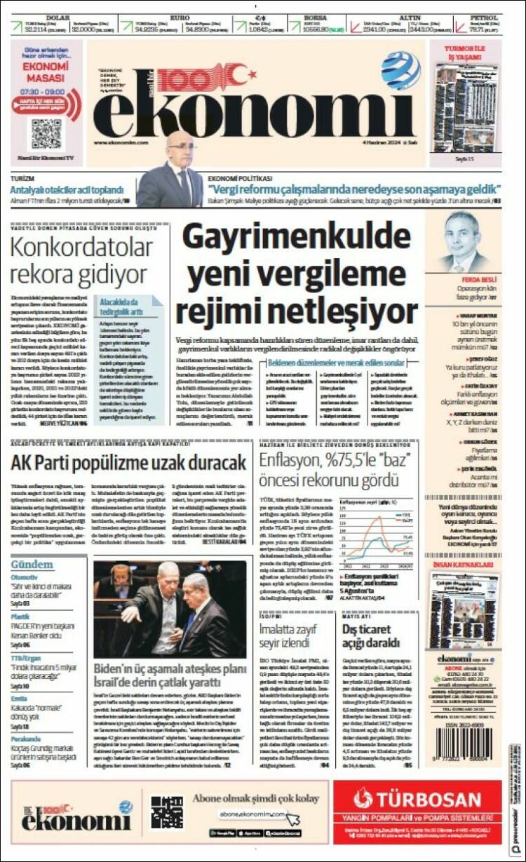 Portada de Dünya (Turqu&iacute;a)