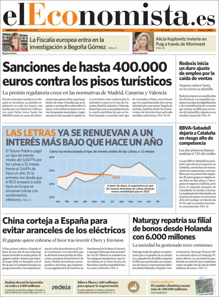 eleconomista.750.jpg