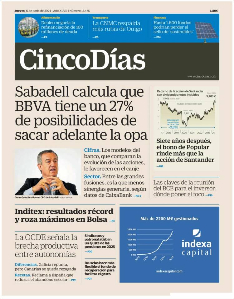 Portada de Cinco Días (Espa&ntilde;a)