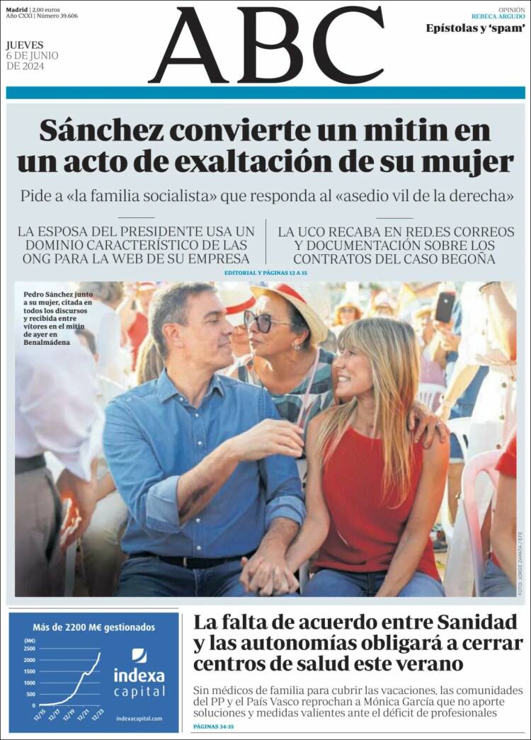 Portada de ABC (España)