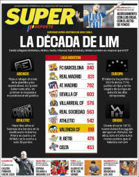 Superdeporte