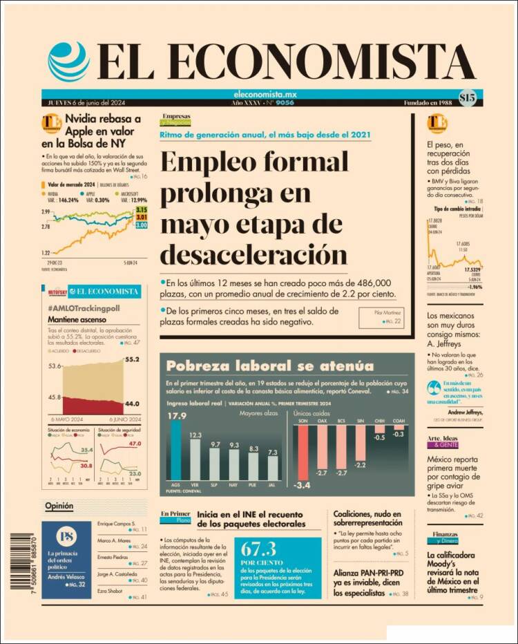 Portada de El Economista (M&eacute;xico)