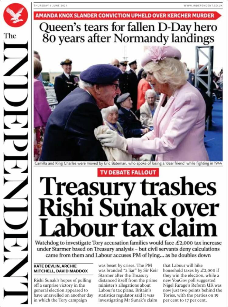 Portada de The Independent (Reino Unido)