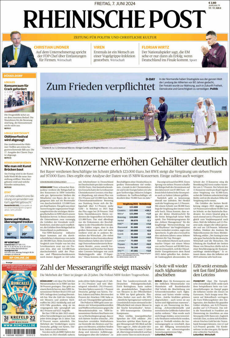 Portada de Rheinische Post (Alemania)