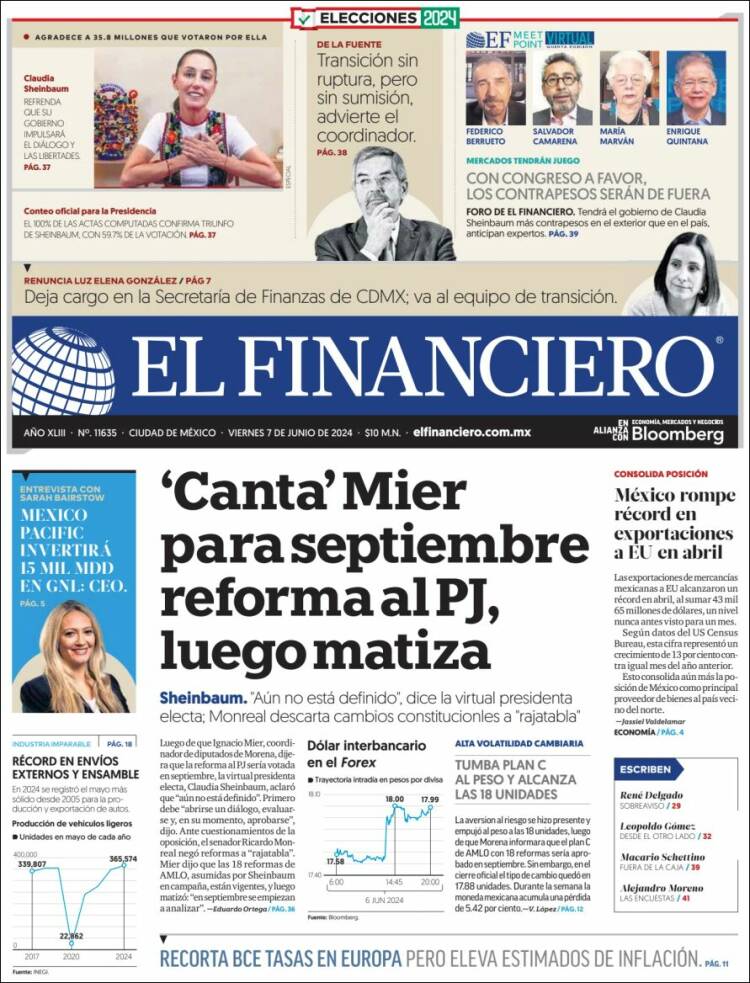 Portada de El Financiero (M&eacute;xico)