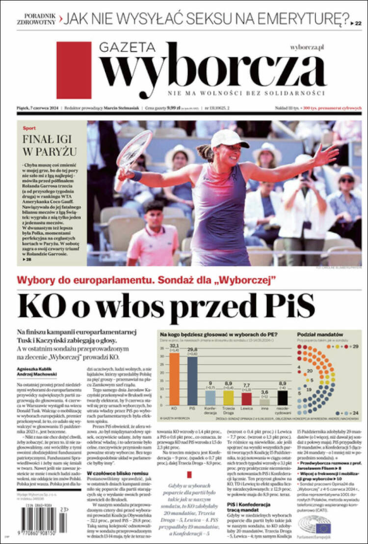 Portada de Gazeta Wyborcza (Polonia)