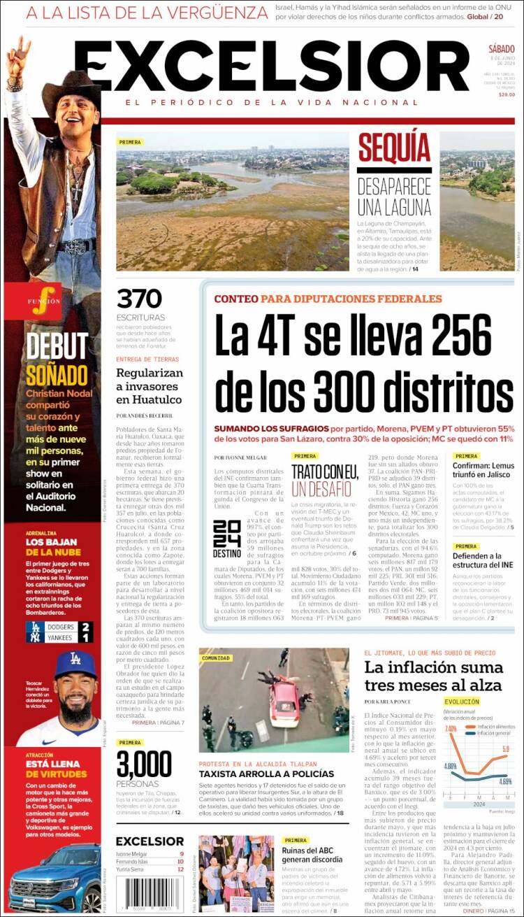 Portada de Excelsior (M&eacute;xico)