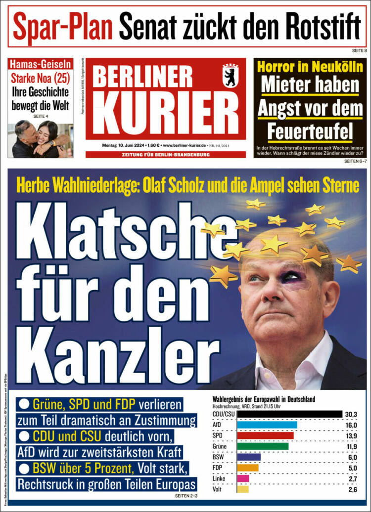 Portada de Berliner Kurier - Startseite BK (Alemania)