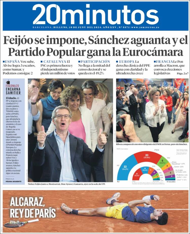 Portada de 20 Minutos - Barcelona (España)