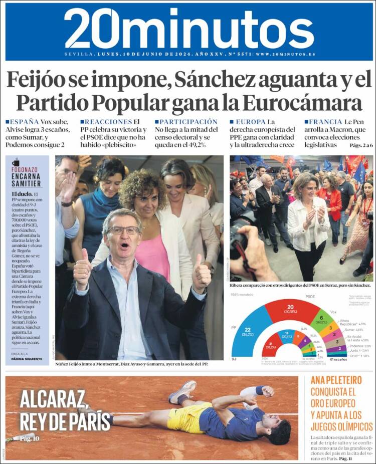 Portada de 20 Minutos - Sevilla (España)
