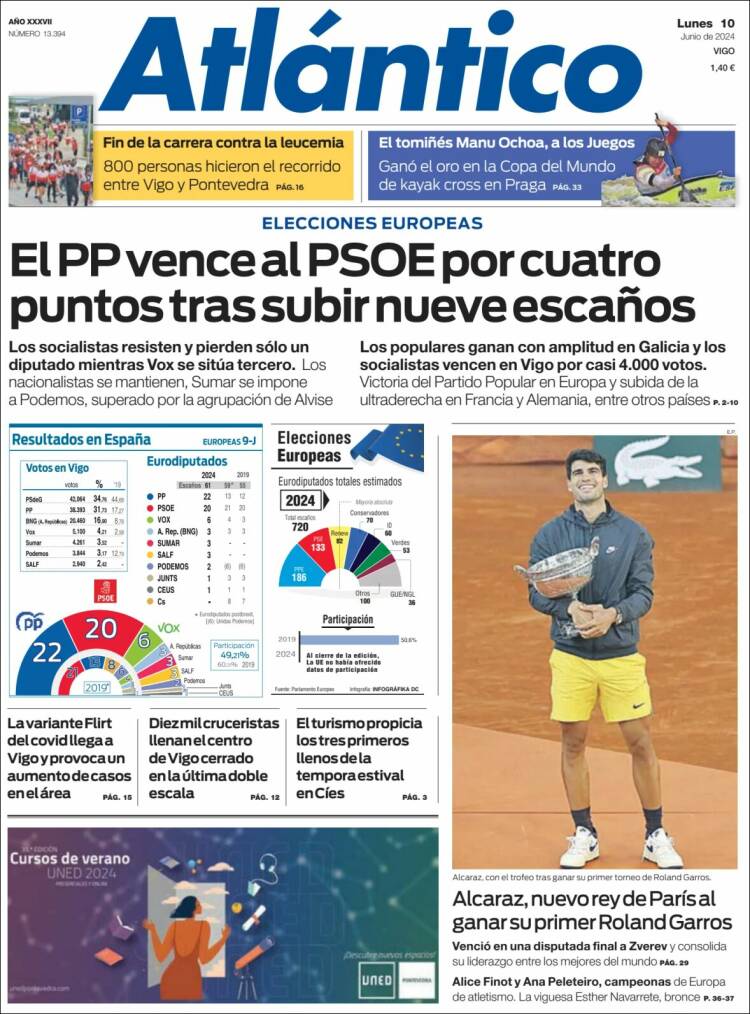 Portada de Atlántico Diario (España)