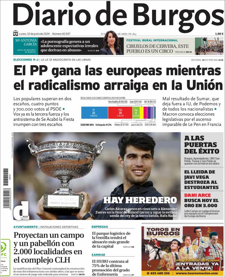 Portada de Diario de Burgos (España)