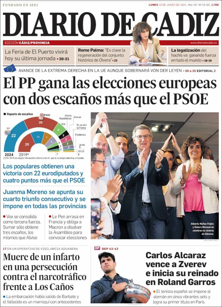 Portada de Diario de Cádiz (España)
