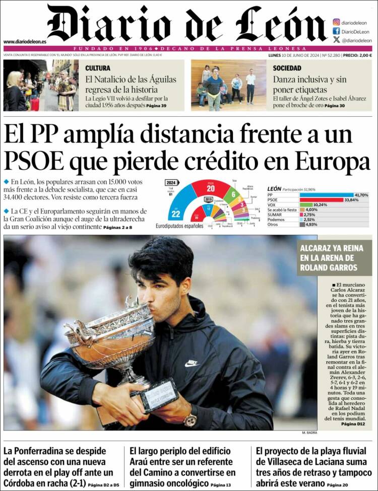 Portada de Diario de León (España)