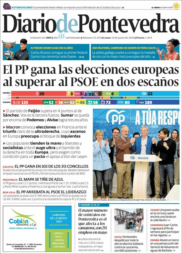 Portada de Diario de Pontevedra (España)