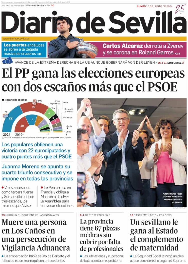 Portada de Diario de Sevilla (España)