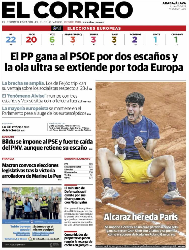Portada de El Correo - Álava (España)