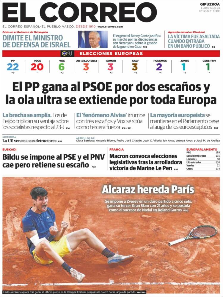 Portada de El Correo - Guipuzcoa (España)