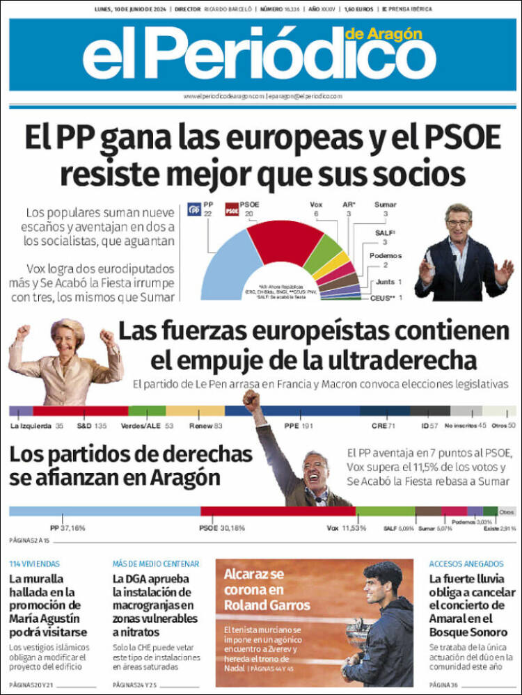 Portada de El Periódico de Aragón (España)