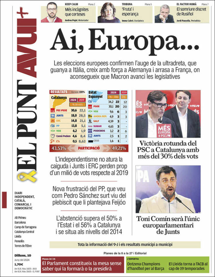 Portada de El Punt Avui (España)