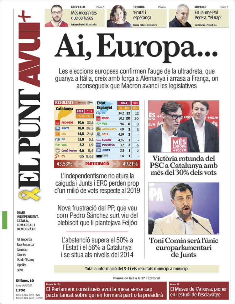 Portada de El Punt Avui - Girona (España)