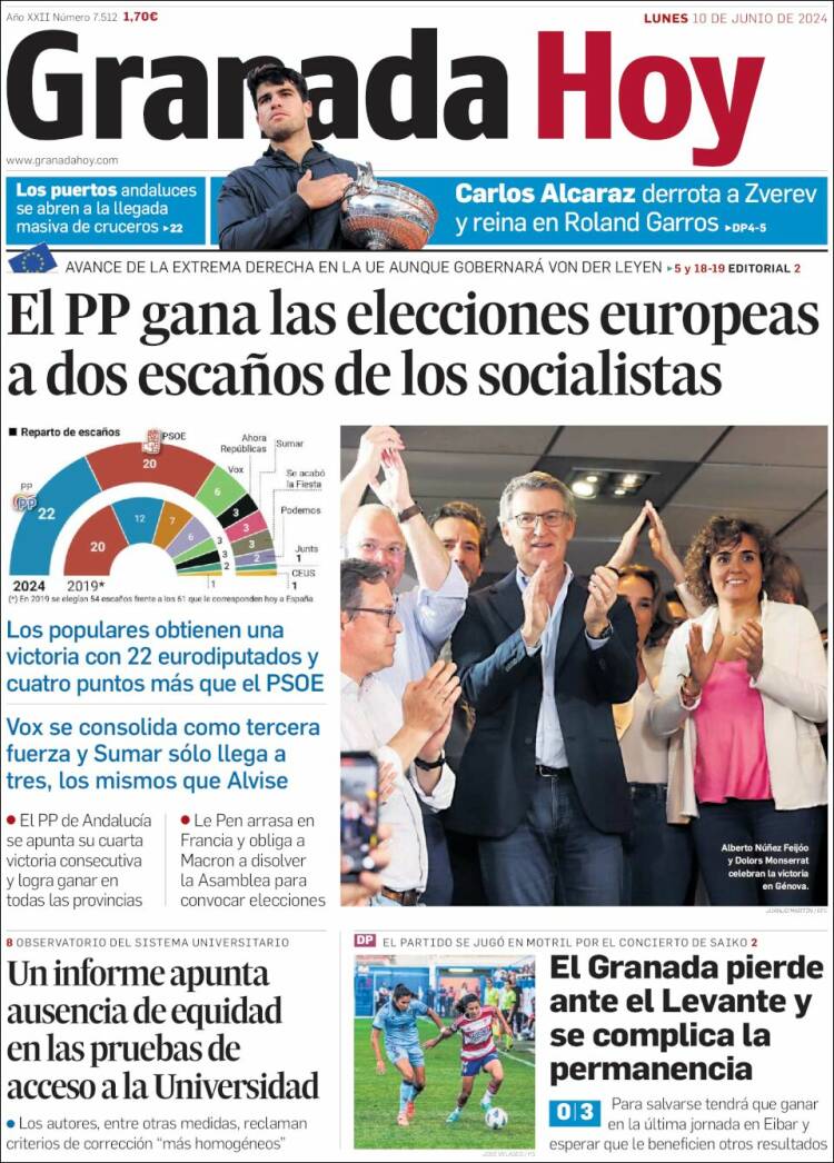 Portada de Granada Hoy (España)