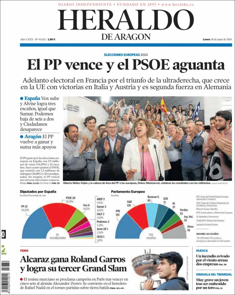 Portada de Heraldo de Aragón (España)