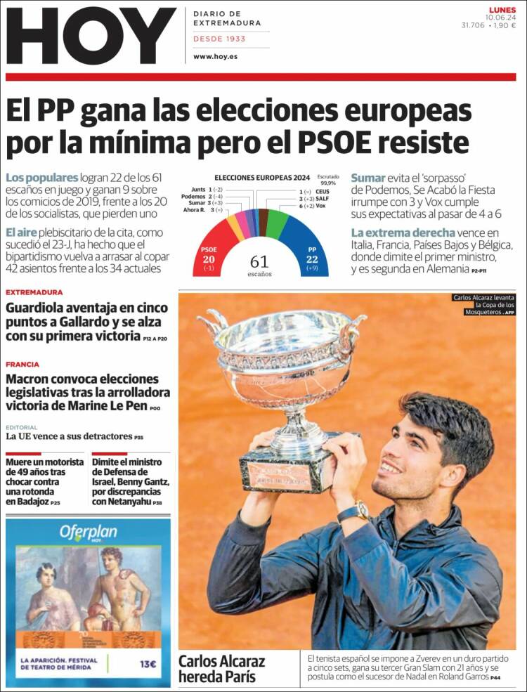 Portada de Hoy - Caceres (España)