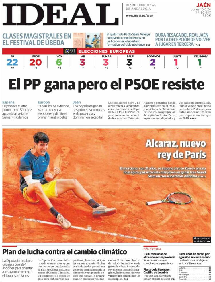 Portada de El Ideal de Jaén (España)