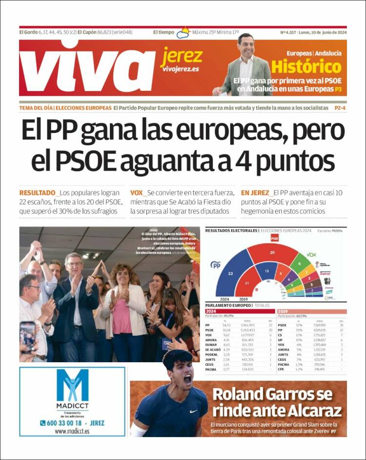 Portada de Información - Jerez (España)