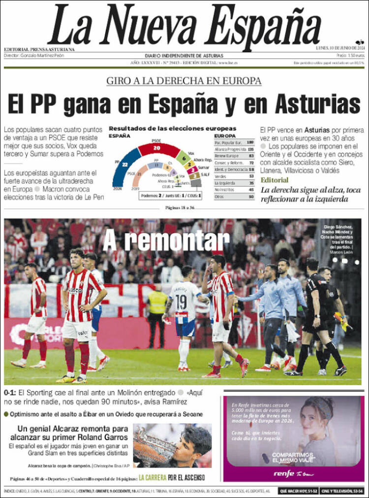 Portada de La Nueva España (España)