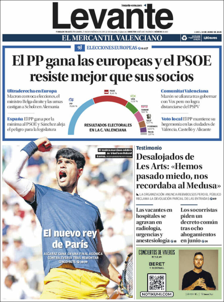 Portada de Levante (España)