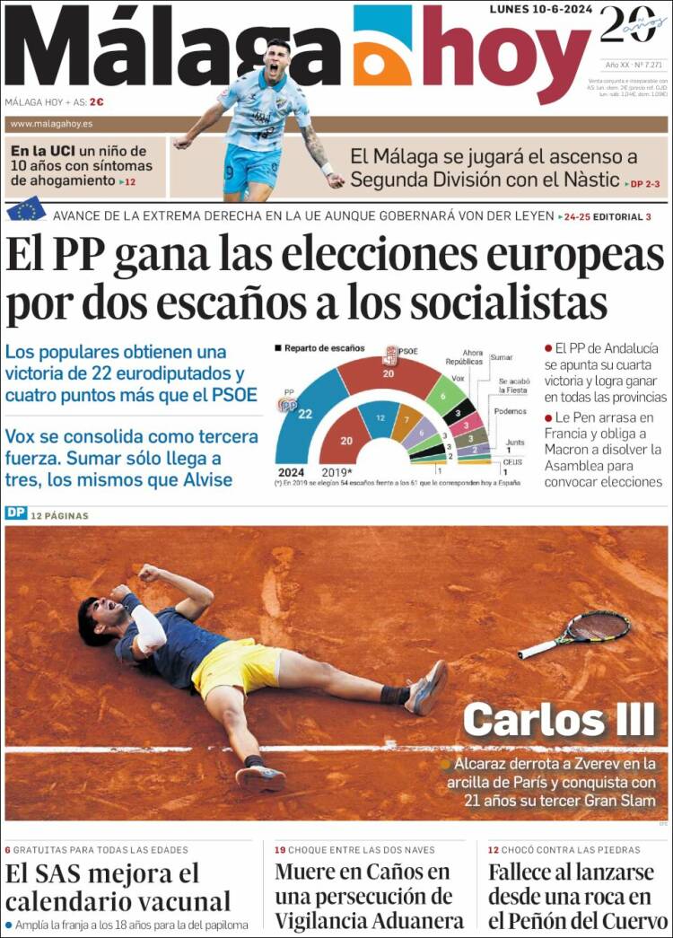 Portada de Málaga Hoy (España)