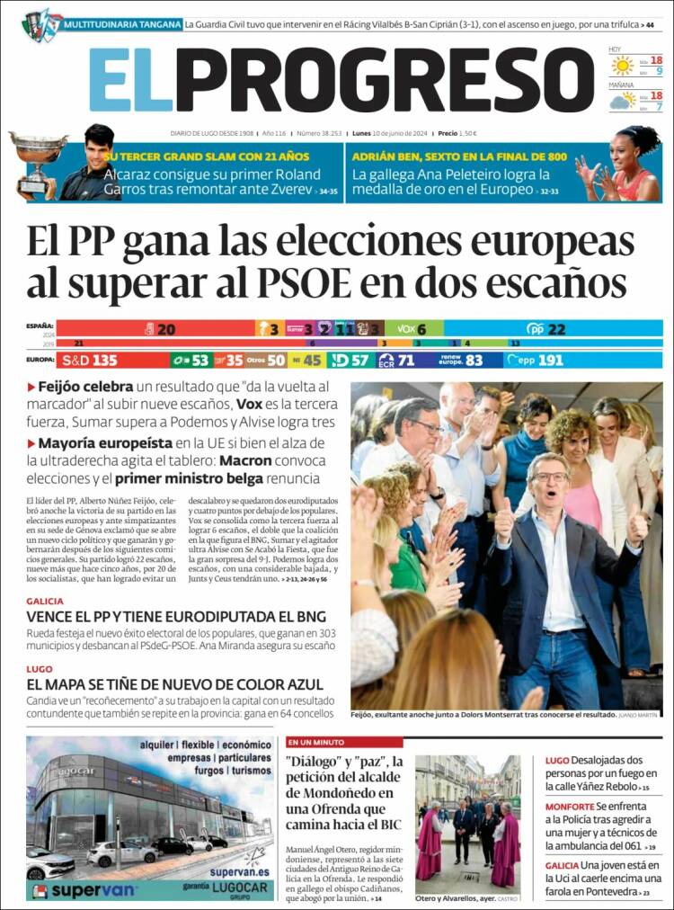Portada de El Progreso (España)