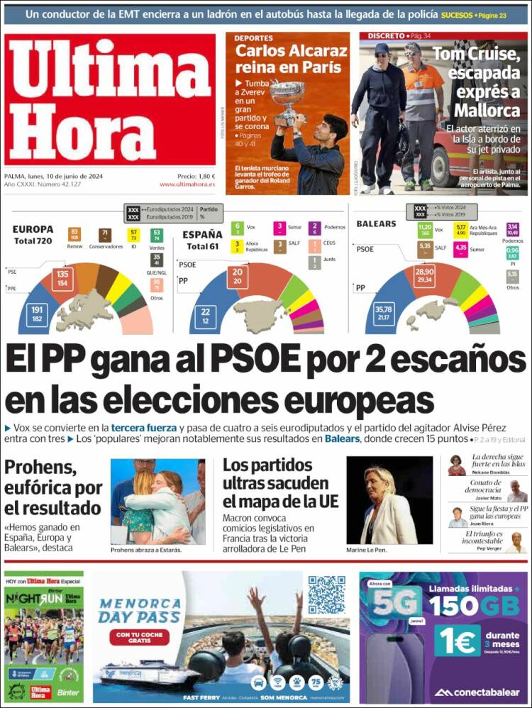 Portada de Última Hora (España)