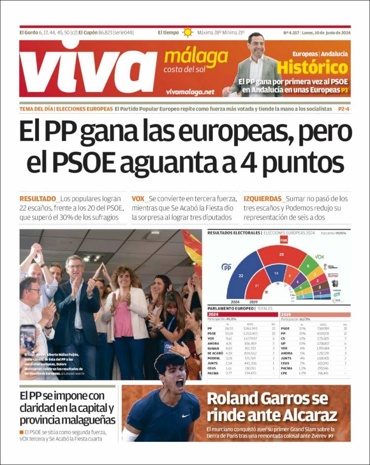 Portada de Viva Málaga (España)