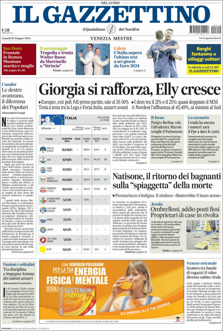 Portada de Il Gazzettino (Italia)