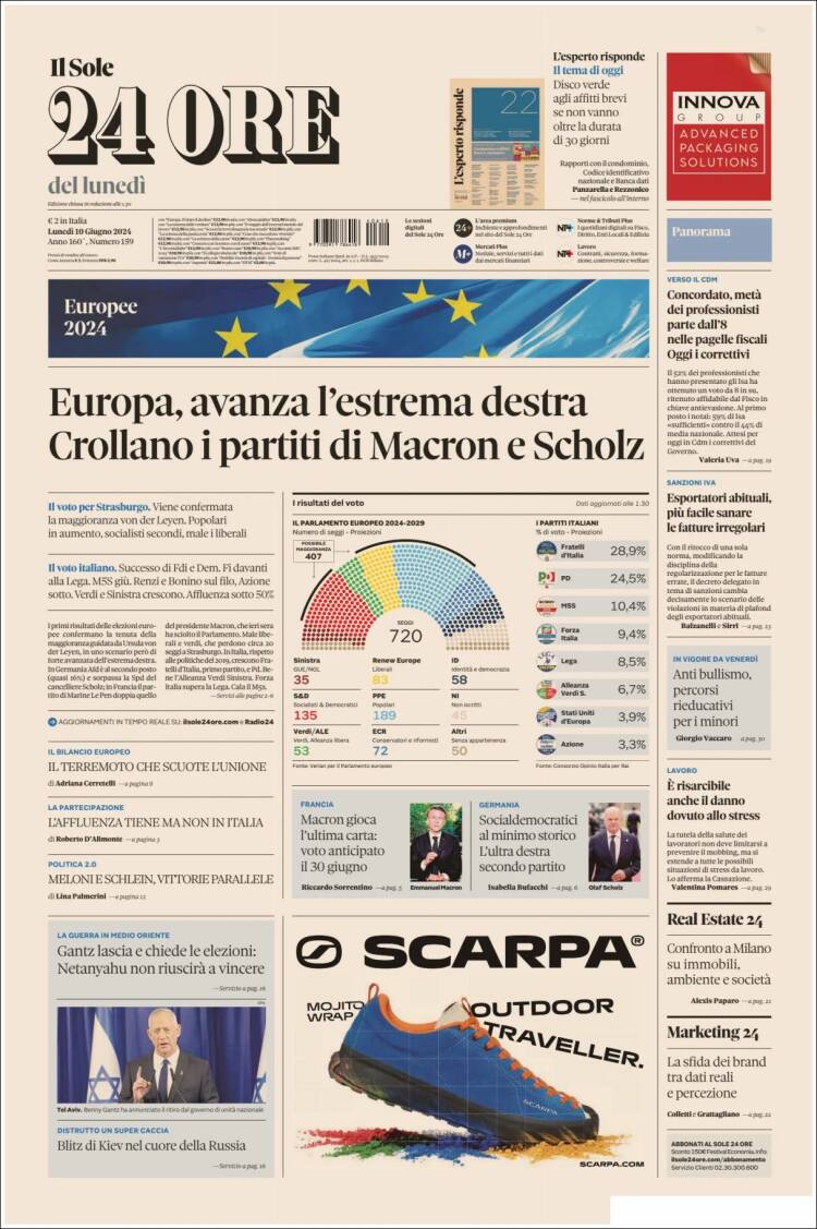 Portada de Il Sole 24 ORE (Italia)