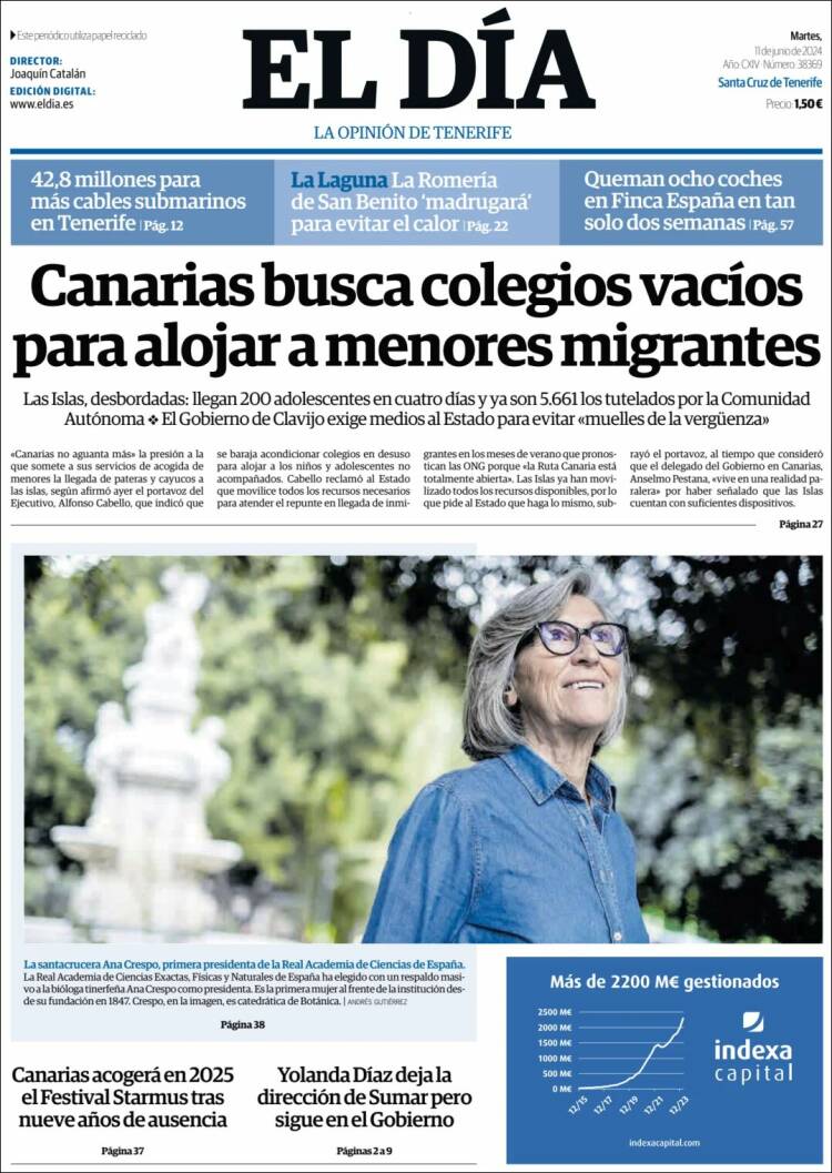 Portada de El Día (Espa&ntilde;a)