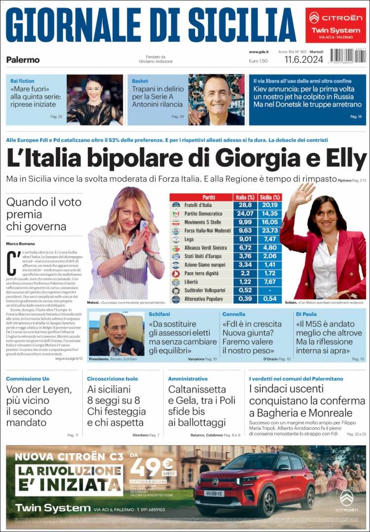 Portada de Giornale di Sicilia (Italia)