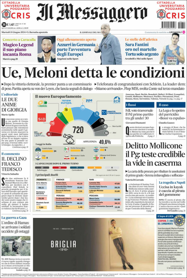 Portada de Il Messaggero (Italia)