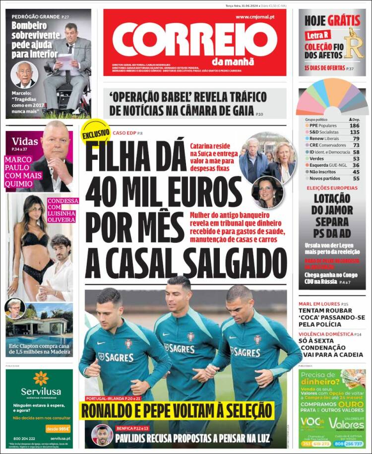 Portada de Correio da Manhã (Portugal)