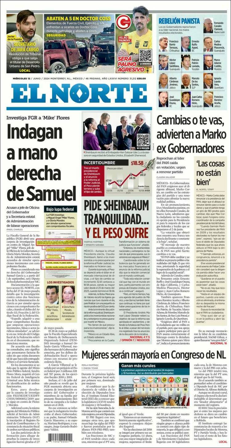 Portada de El Norte (México)